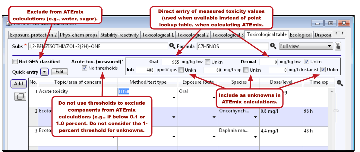 Ladue500_SSD:Users:djlapin:Documents:Projects:SDScribe:SDScribe_whats_new_fldr:Tox_table_and_measured.gif